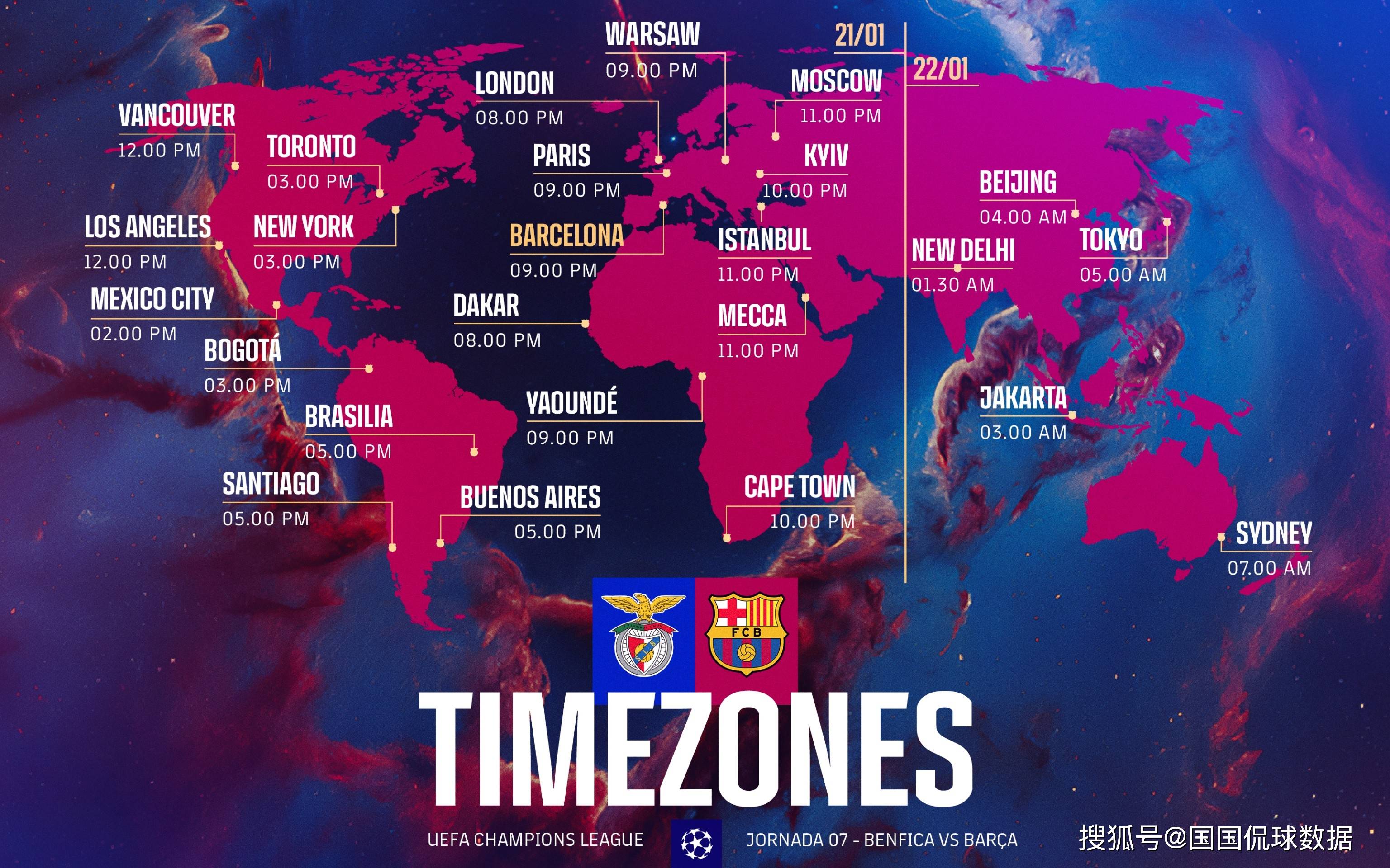 加时末段国王杯传出新动向；本菲卡外线爆发；管理层表态——震撼外界；数据趋势出现新变化的简单介绍